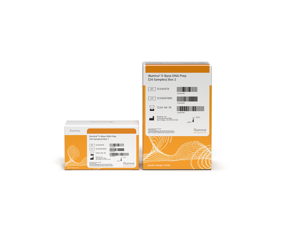 Epigenomics