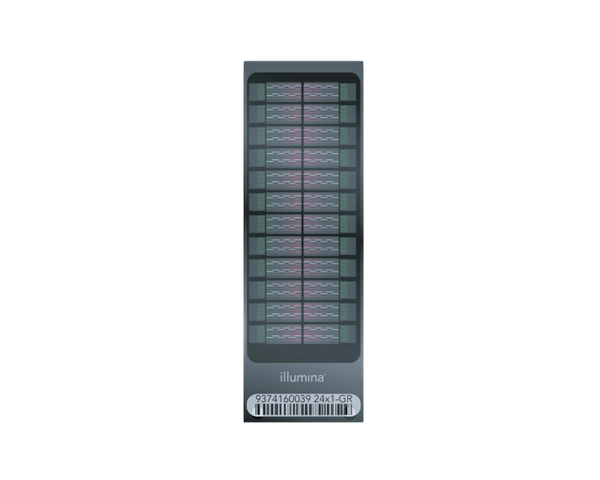 Microarray Kits