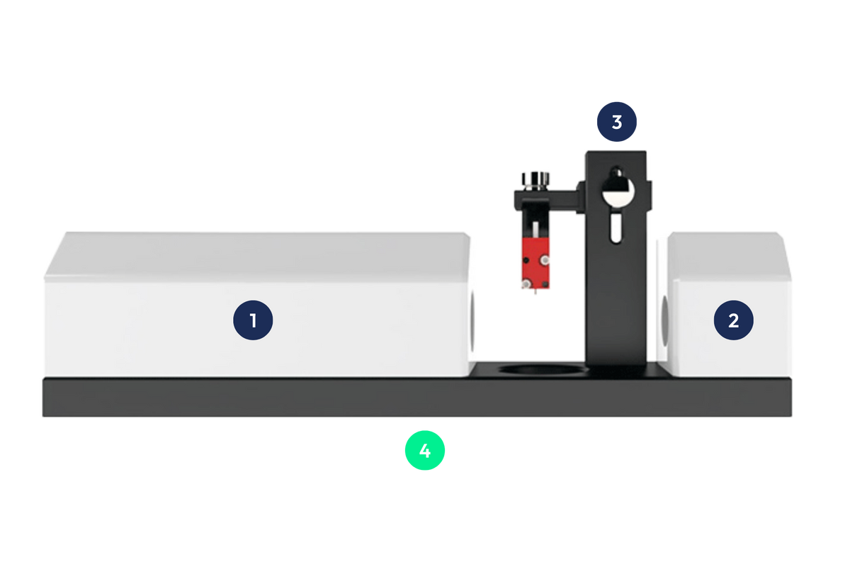 SmartDrop System (BSC-30102)
