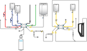 Sefia Select™ single-use kits 29656477 - Cell therapy solutions - Cytiva
