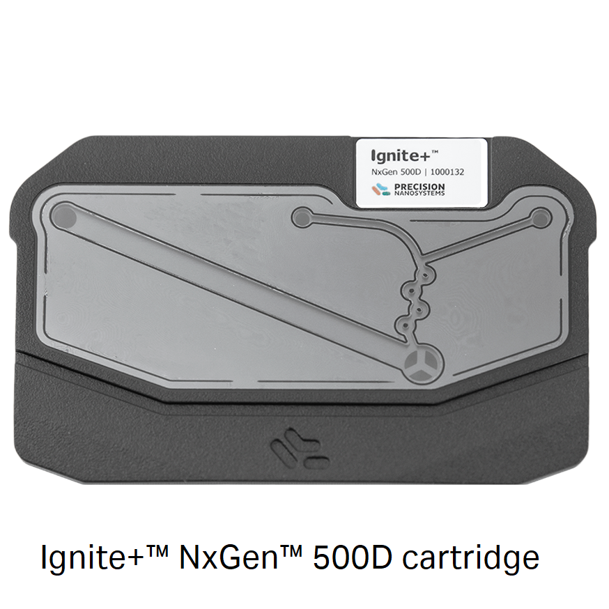 NanoAssemblr™ Ignite and Ignite+ cartridges NIN0062 - Lipid nanoparticle instruments and reagents - Cytiva