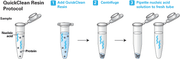 QuickClean Enzyme Removal Resin 631770 - PCR - Takara Bio