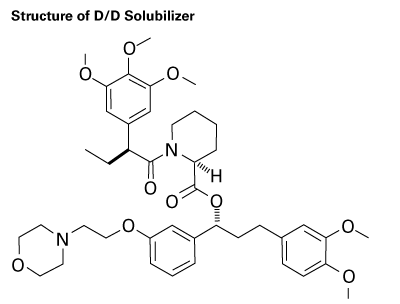 D/D Solubilizer 635054 - Gene function - Takara Bio