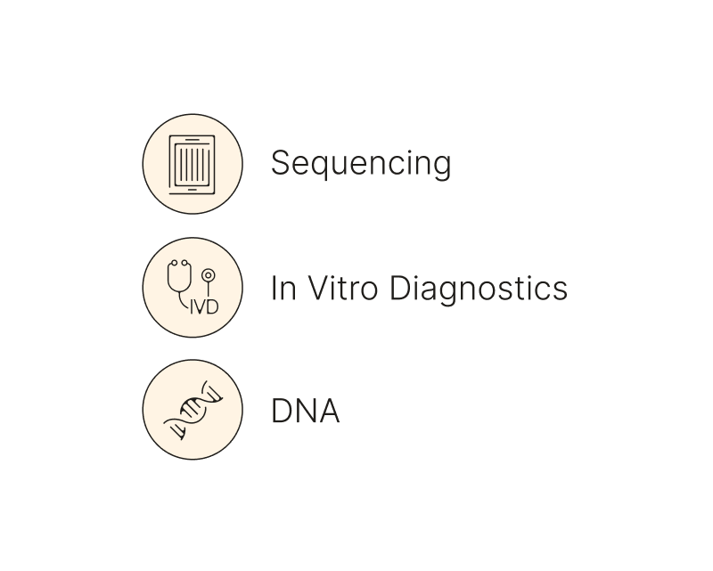 VeriSeq NIPT Sample Prep Kit(24 Samples) 20025895 - Illumina