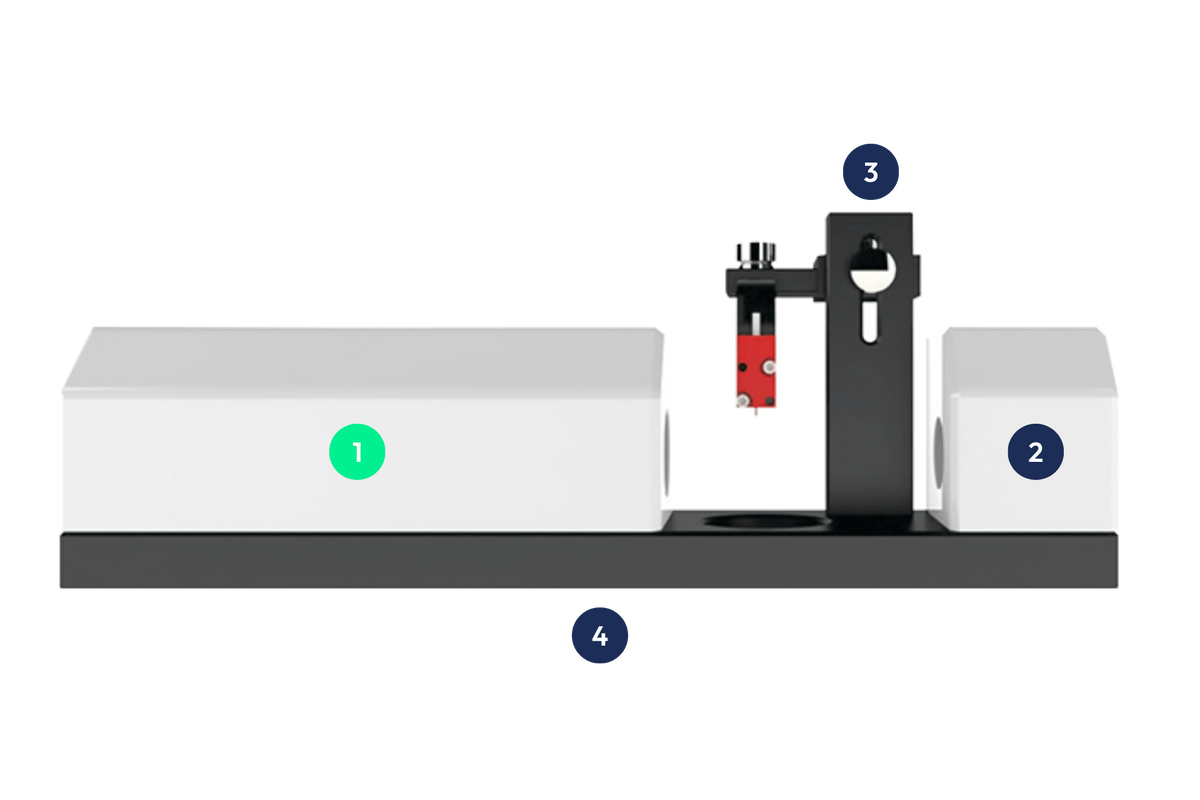 SmartDrop System (BSC-30102)