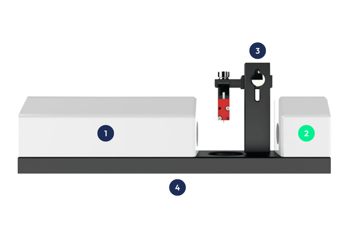 SmartDrop System (BSC-30102)