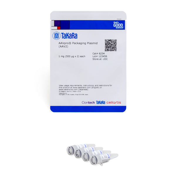 AAVpro® Packaging Plasmid (AAV2) 6234 - Gene function - Takara Bio