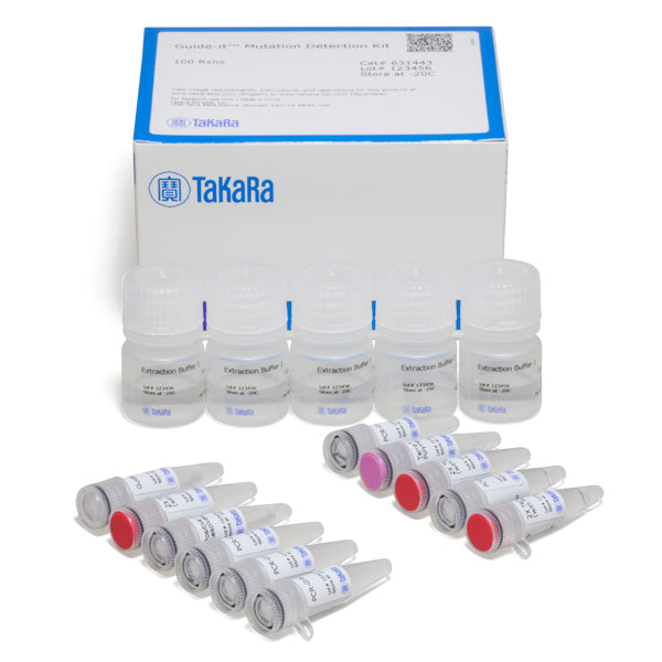 Guide-it™ Mutation Detection Kit 631443 - Gene function - Takara Bio
