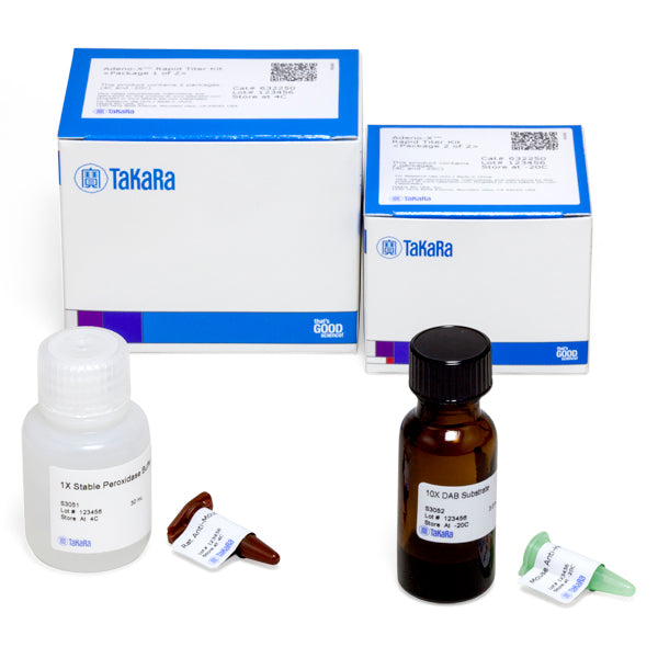 Adeno-X™ Rapid Titer Kit 632250 - Gene function - Takara Bio