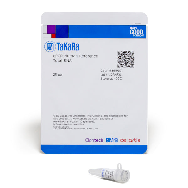 qPCR Human Reference Total RNA 636690 - Real-time PCR - Takara Bio