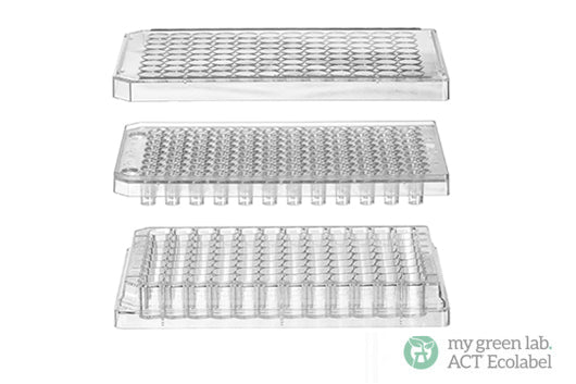 THINCERT 96 WELL HTS INSERT, TC, STERILE, WITH RECEIVER PLATE, F-BOTTOM, LID WITH CONDENSATION RINGS - Permeable Pc Membrane, Pore Diameter: 8 µm - Greiner Bio-One (655680)