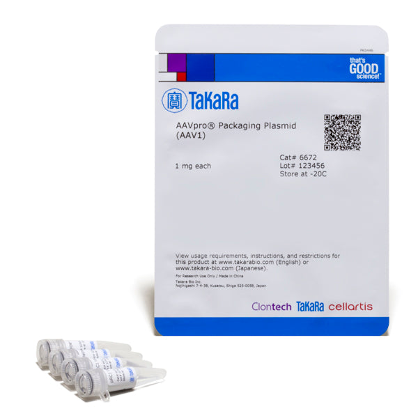AAVpro® Packaging Plasmid (AAV1) 6672 - Gene function - Takara Bio