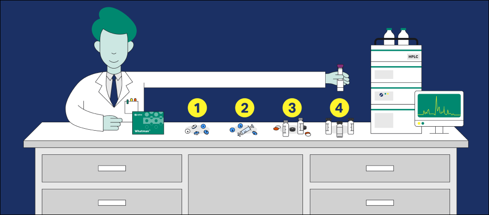 Whatman™ Mini-UniPrep™ G2 syringeless filters GS203NPENYL - Lab filtration products - Cytiva