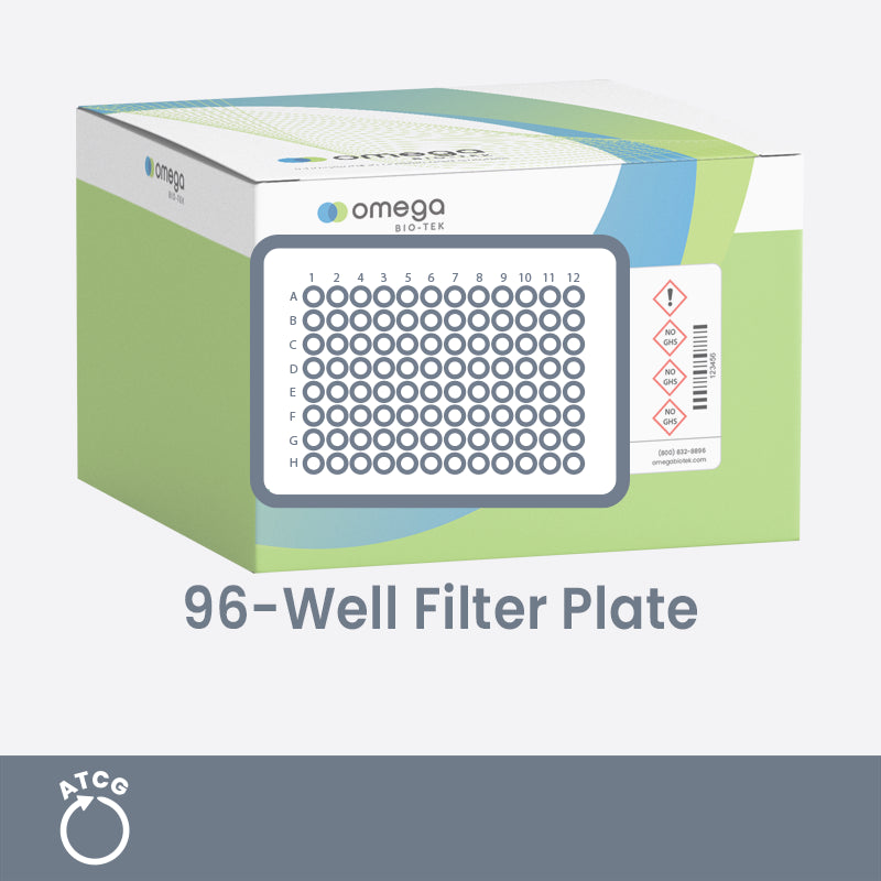 E-Z 96™ FastFilter Plasmid Kit D1097-00 - Plasmid DNA - Omega Bio-tek