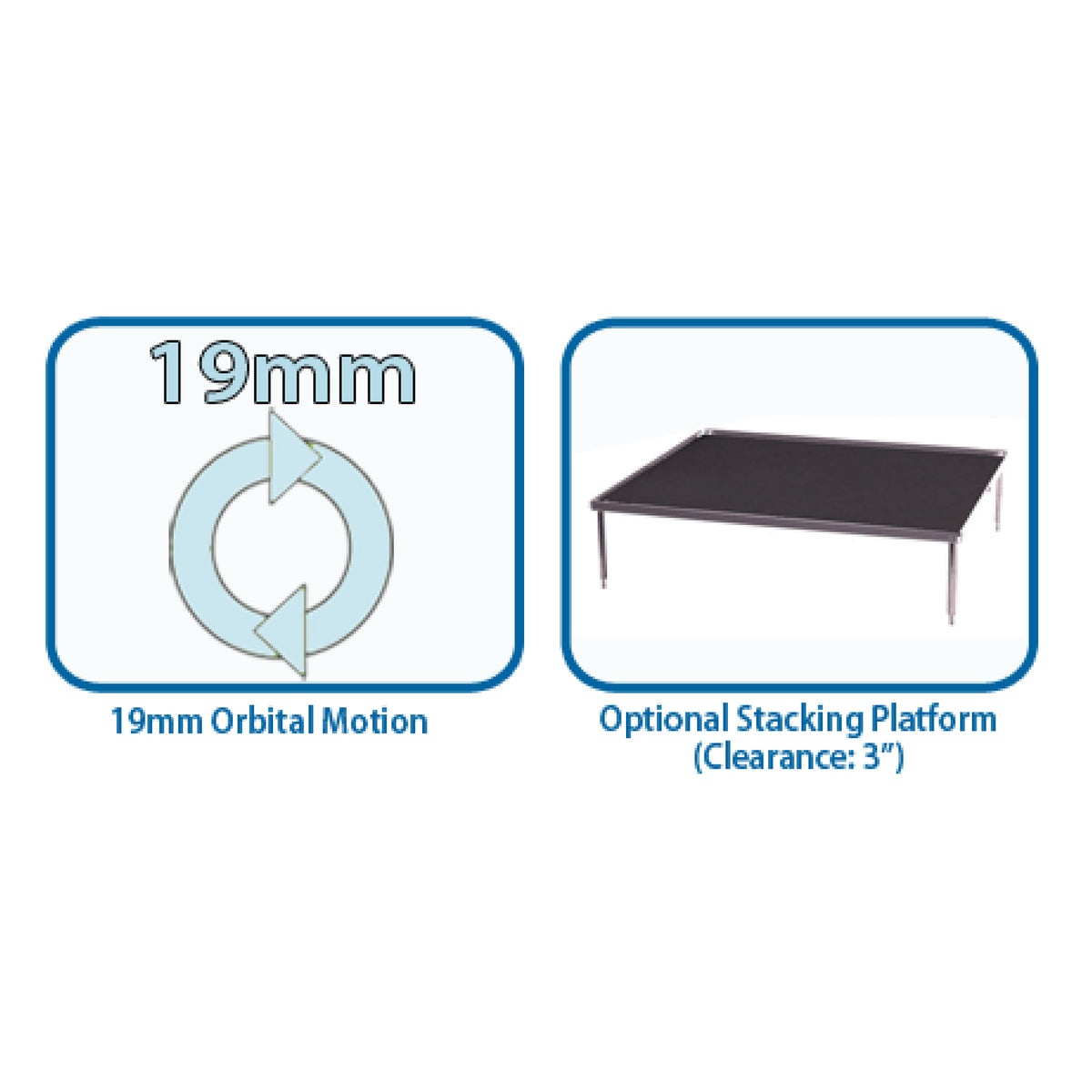 Orbi-Blotter™ with non slip rubber mat platform (14x12") BT30-E - Orbital Shakers - Benchmark Scientific