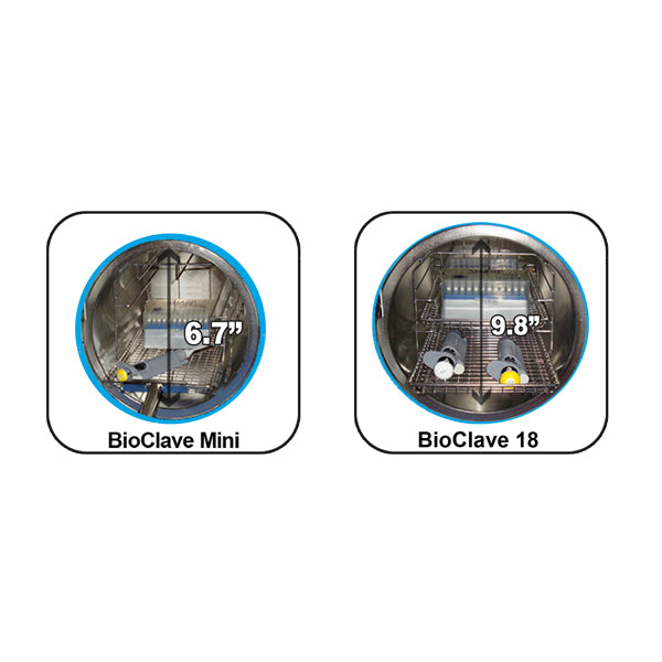 BioClave™ Research Autoclaves B4000-18-E - Sterilization - Benchmark Scientific