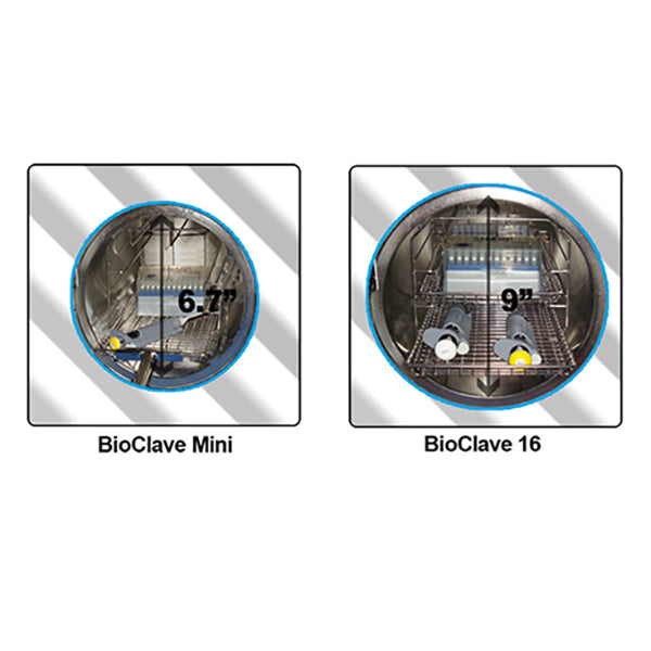 BioClave™ Research Autoclaves B4000-18-E - Sterilization - Benchmark Scientific