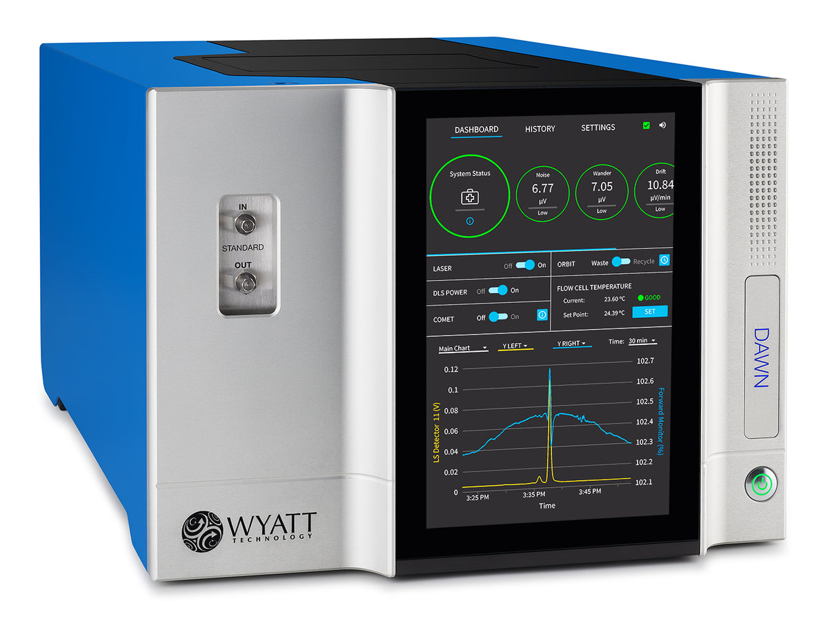 DAWN 8 Multi-Angle Light Scattering Detector - Wyatt Technology