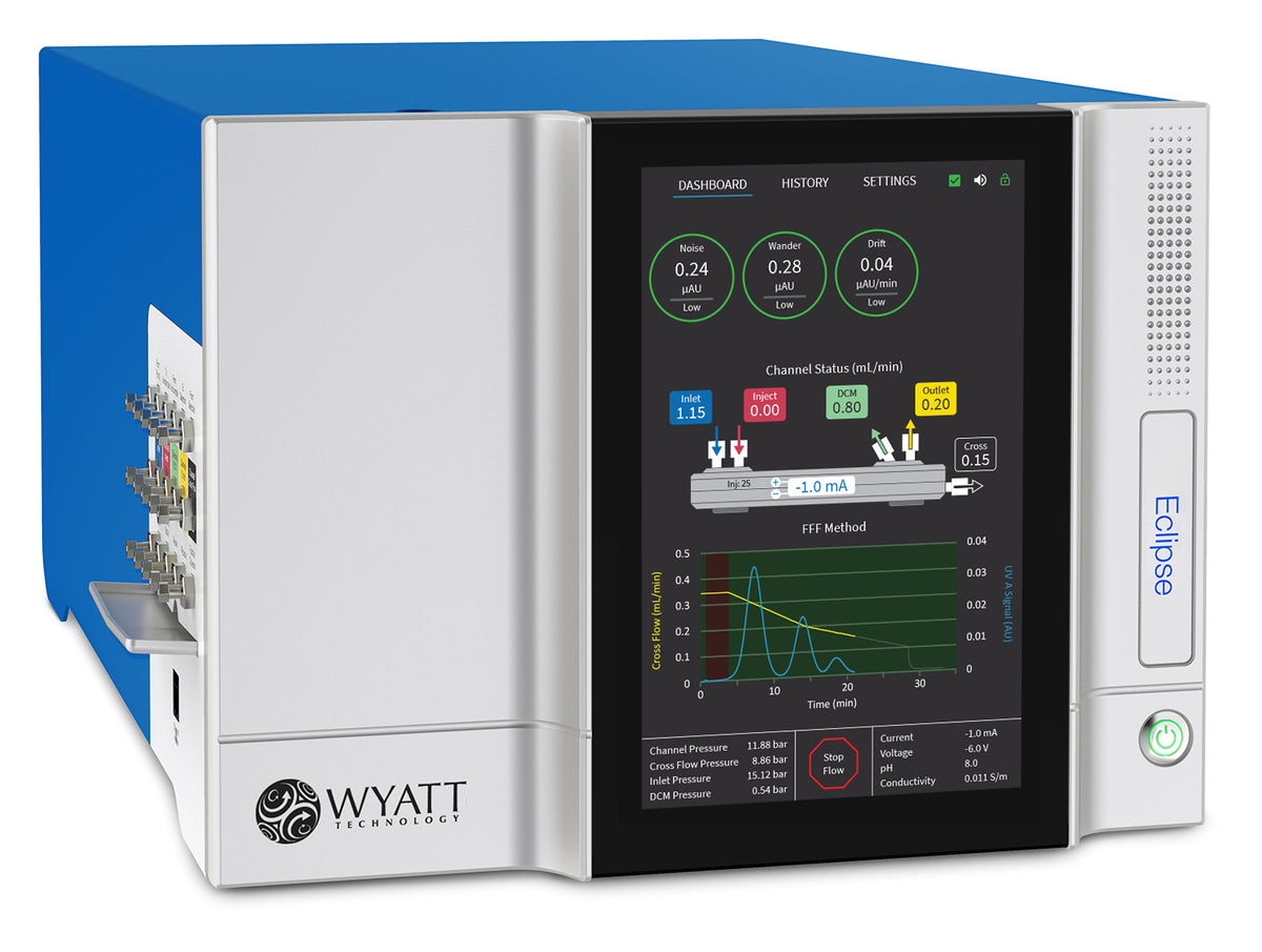 Eclipse Field-Flow Fractionation System - Wyatt Technology