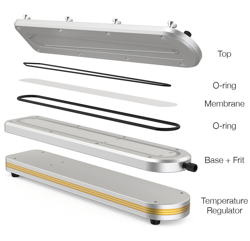 Eclipse Field-Flow Fractionation System - Wyatt Technology