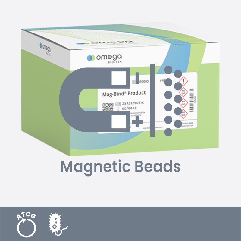 Mag-Bind® Endo-free Plasmid Mini Kit M1261-00 - Plasmid DNA - Omega Bio-tek