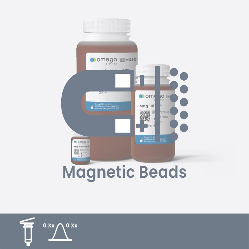Mag-Bind® TotalPure NGS - Omega Bio-tek - M1378-00