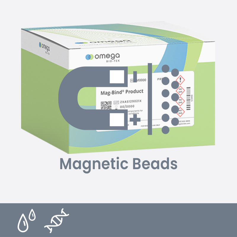 Mag-Bind® cfDNA Kit CE IVD M3298-01CEIVD - Genomic DNA - Omega Bio-tek