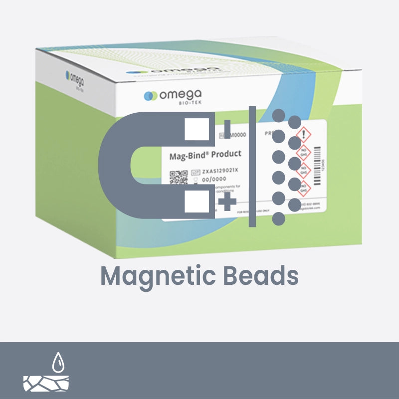 Mag-Bind® Environmental DNA 96 Kit M5645-00 - Genomic DNA - Omega Bio-tek