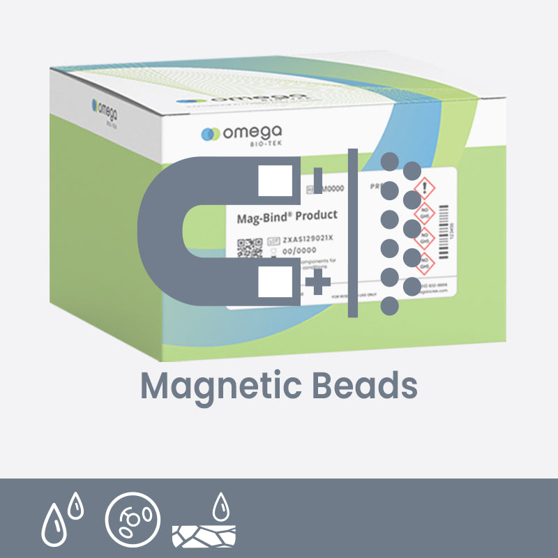 Mag-Bind® Universal Pathogen Core Kit M4030-00 - Genomic DNA - Omega Bio-tek