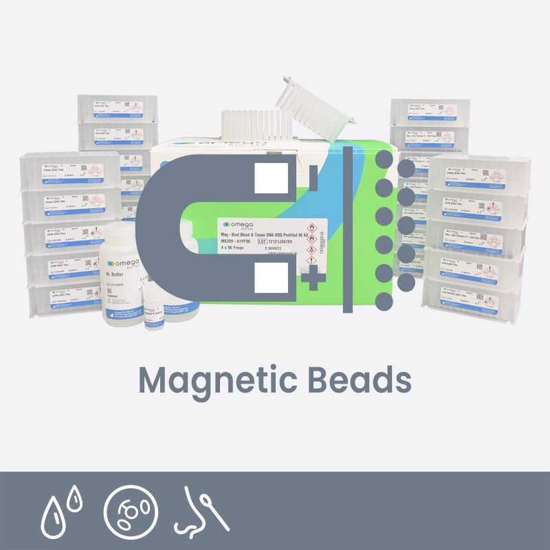 Mag-Bind® Blood & Tissue DNA HDQ Prefilled 96 Kit M6399-01PF96 - Genomic DNA - Omega Bio-tek