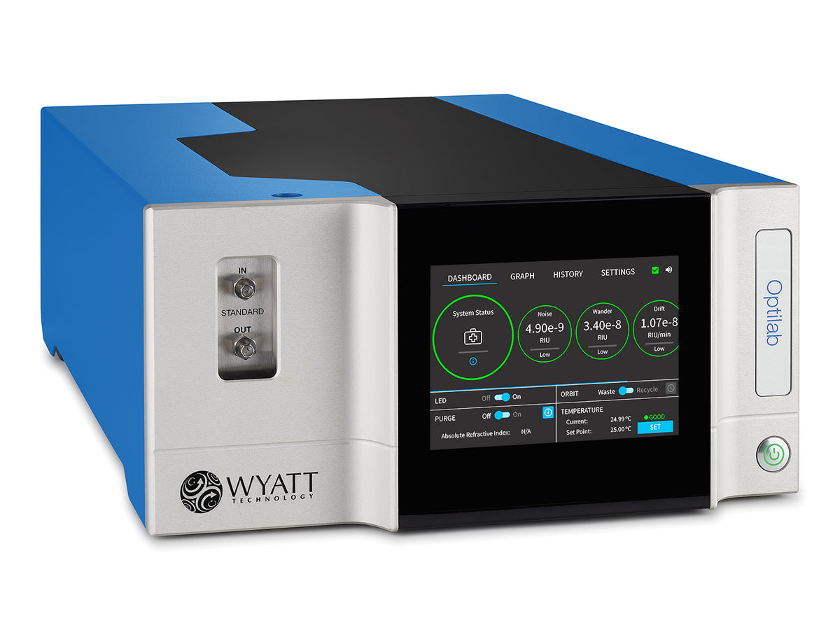 Optilab Refractive Index Detector - Wyatt Technology