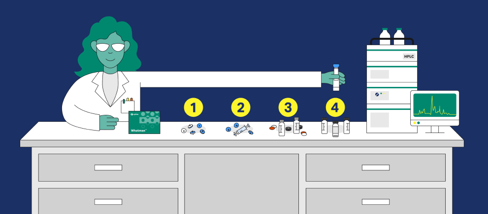 Whatman™ Mini-UniPrep™ syringeless filters UN203NPEPES - Lab filtration products - Cytiva