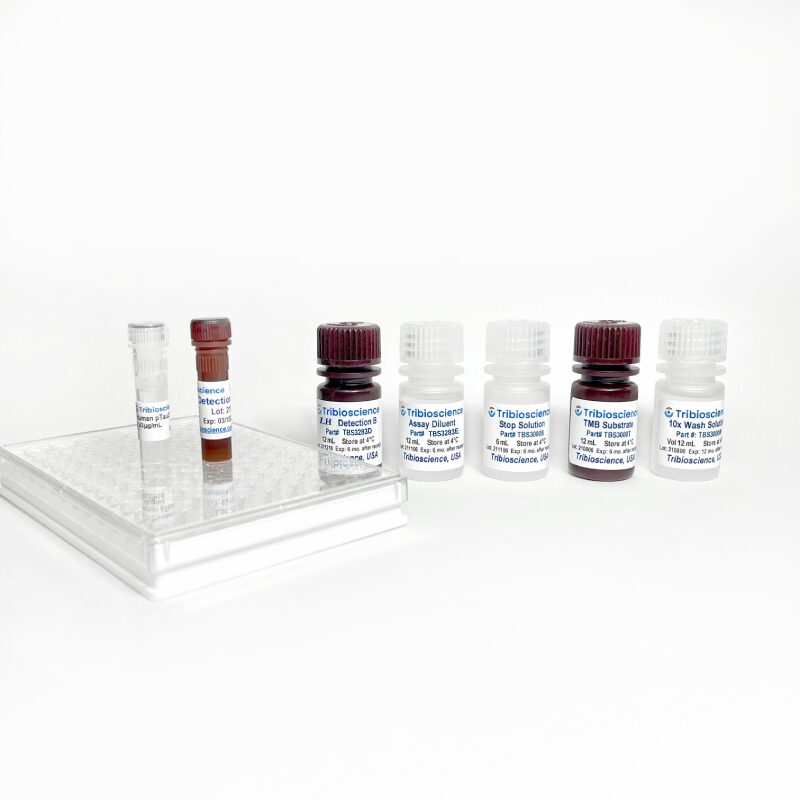 Fast Luteinizing Hormone α / LH-α ELISA, 1step and 1hr TBS3283 - ELISA - TriBioScience