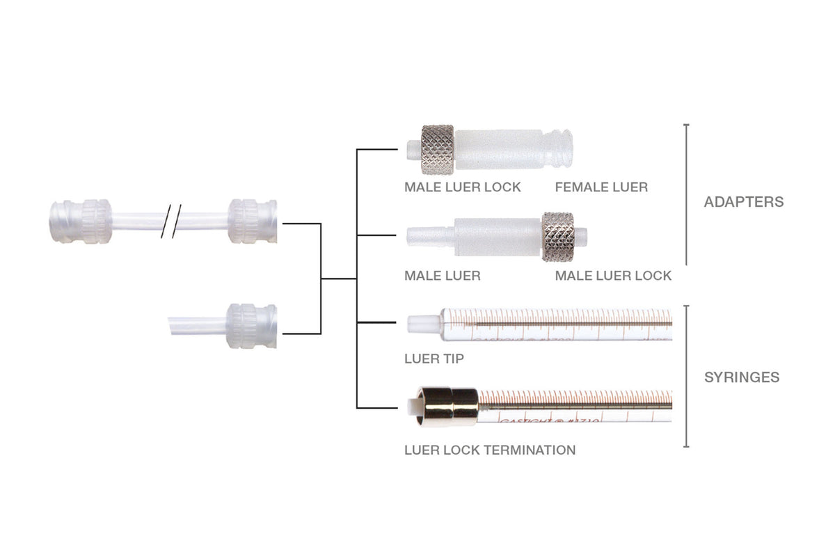 TUB FEP 1XLUER F 2X1X** 210254 - Valves Fittings & Tubing - Hamilton Company