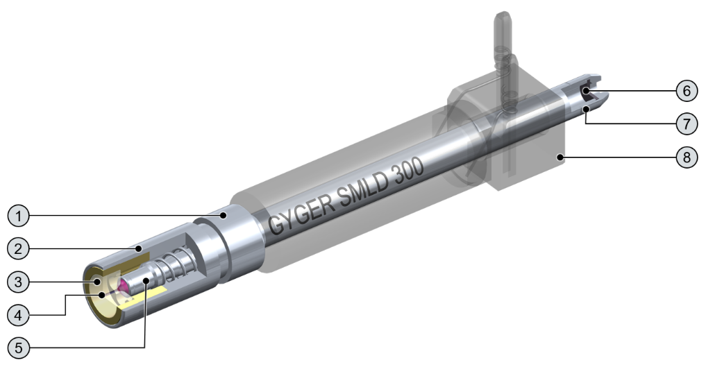 Fritz Gyger AG Micro Valves product image