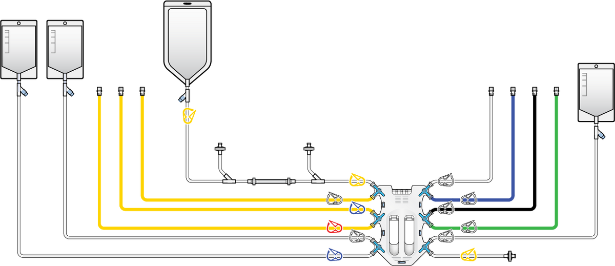 Sefia Select™ single-use kits 29656477 - Cell therapy solutions - Cytiva