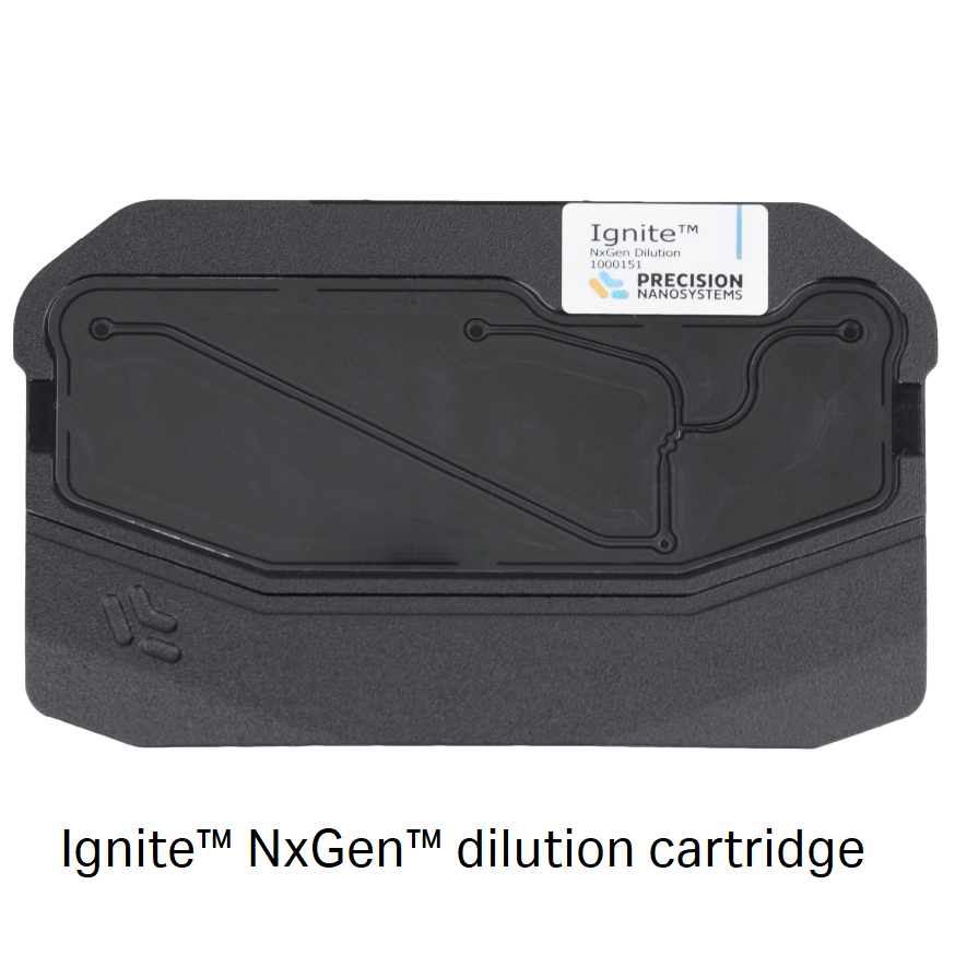 NanoAssemblr™ Ignite and Ignite+ cartridges NIN0062 - Lipid nanoparticle instruments and reagents - Cytiva