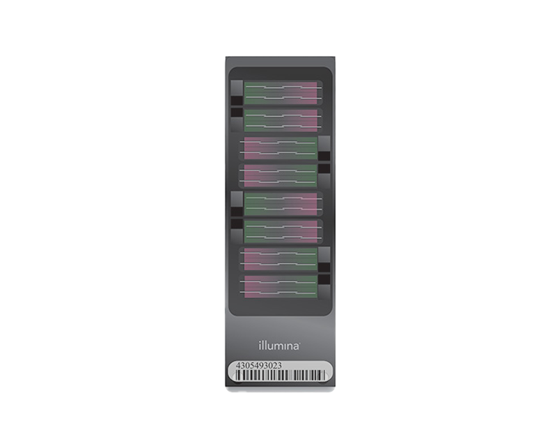 BovineHD BeadChip (384 samples) WG-450-1004 - Illumina