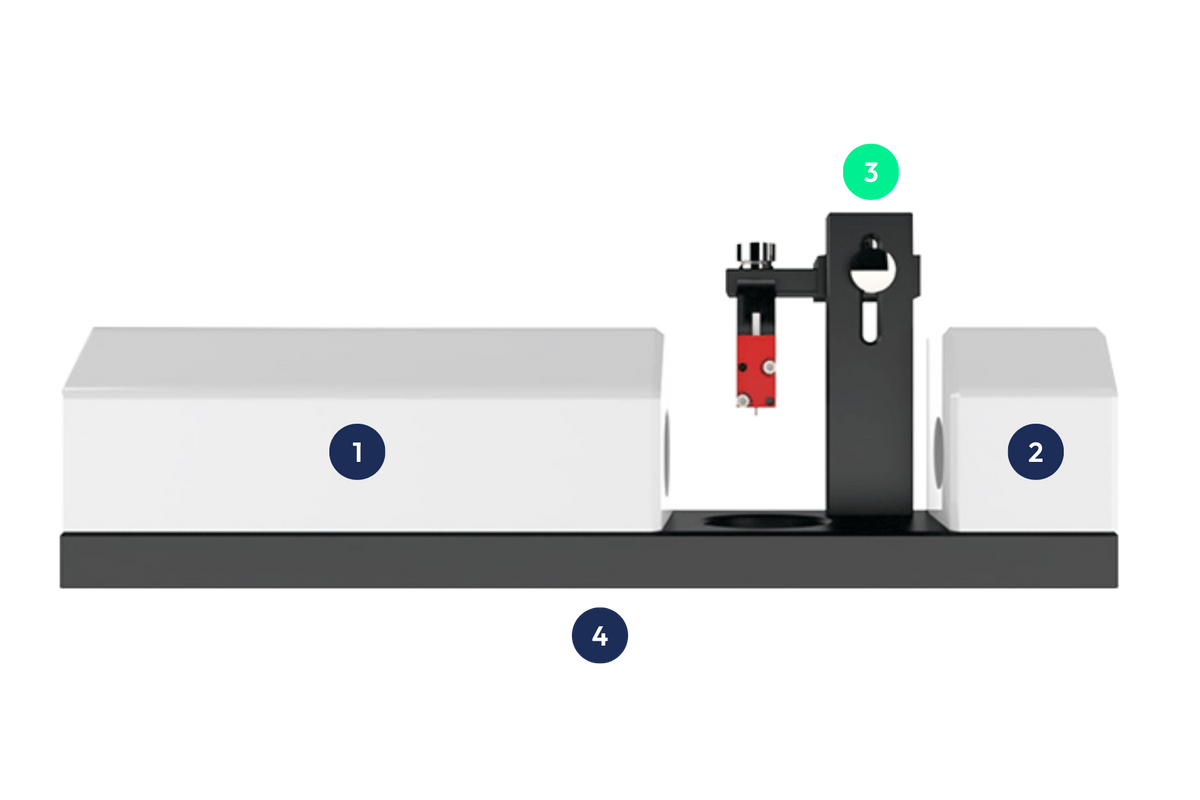 SmartDrop System (BSC-30102)