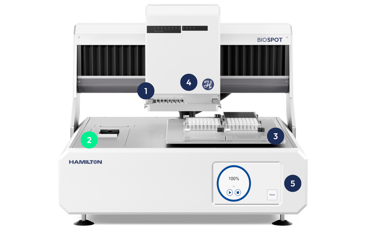 BioSpot Workstation (BSC-30101)