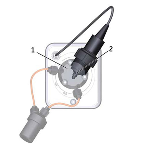 pH electrode 29387193 - Chromatography products - Cytiva