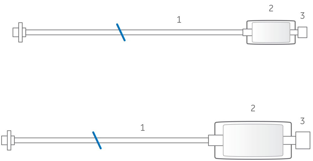 CPAK Sampling Lines 29275108 - Cell therapy solutions - Cytiva