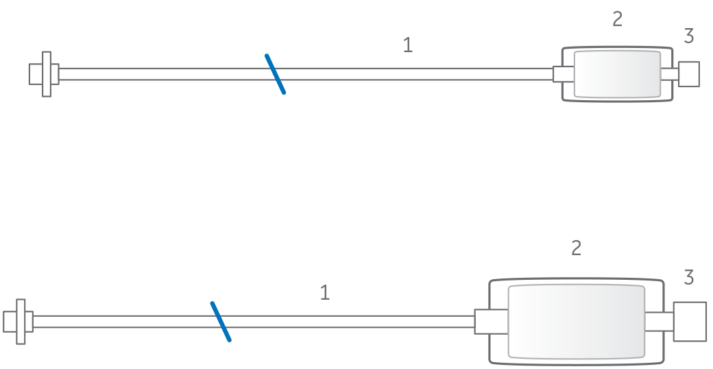 CPAK Sampling Lines 29275108 - Cell therapy solutions - Cytiva