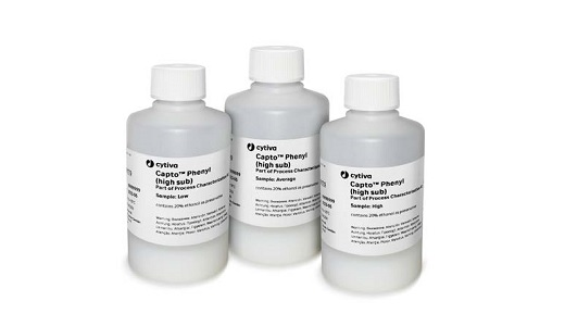 Process Characterization Kit 17371770 - Chromatography products - Cytiva