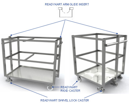 ReadyKart Mobile Processing Spare Parts 28977918 - Fluid management - Cytiva