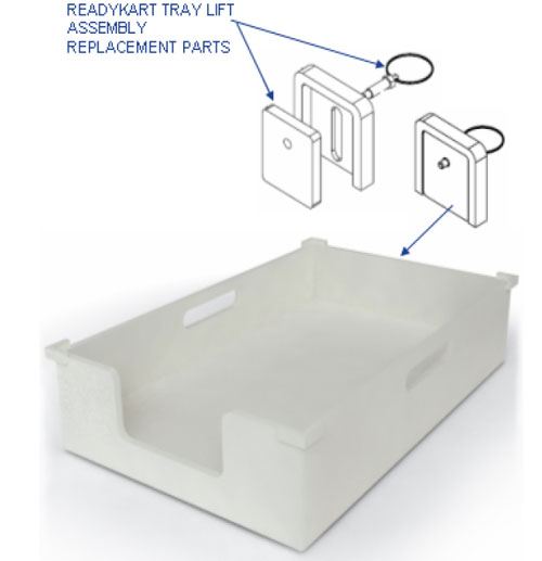 ReadyKart Mobile Processing Spare Parts 28977918 - Fluid management - Cytiva