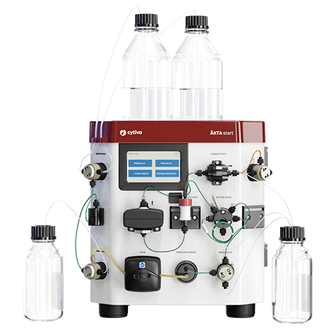 ÄKTA start™ chromatography system 29022094 - Chromatography products - Cytiva