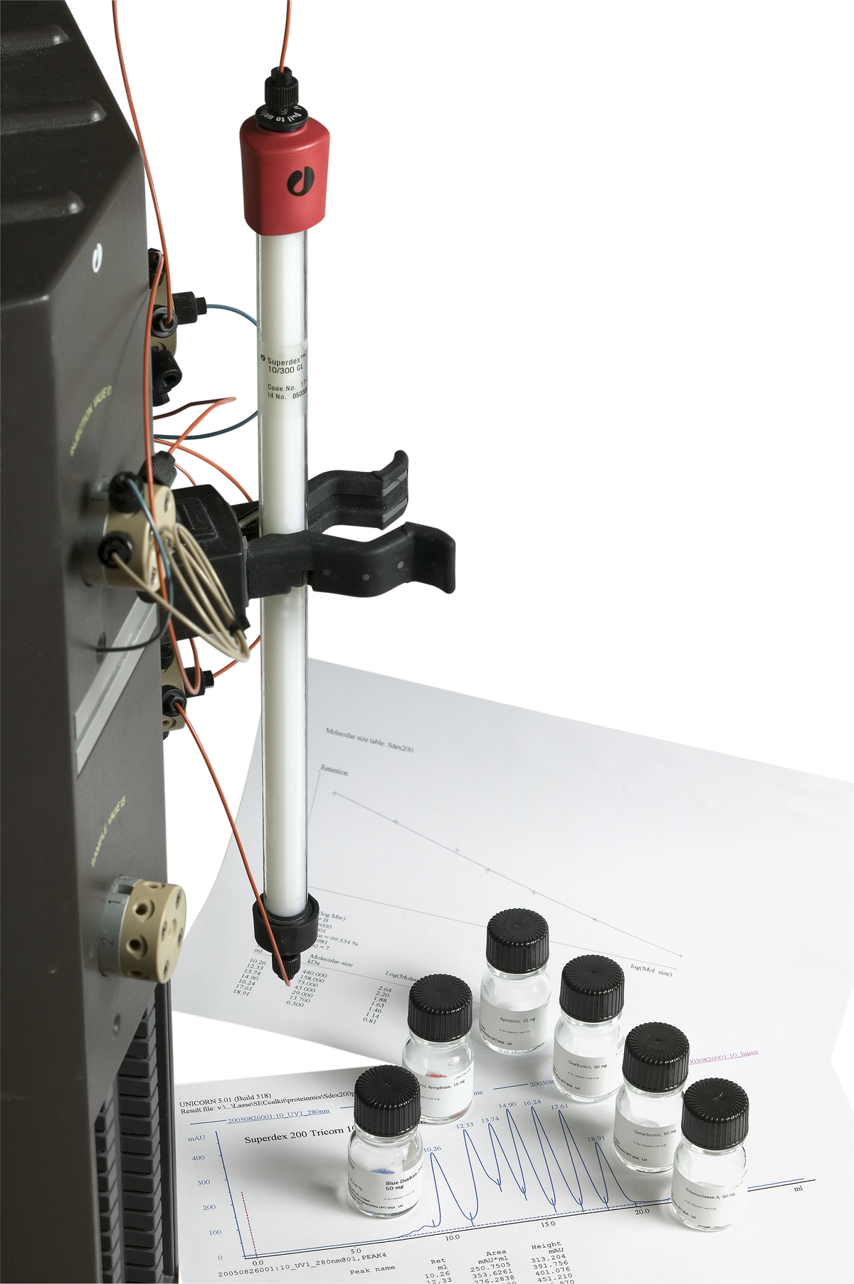 Gel Filtration Calibration Kits (LMW, HMW) 28403842 - Chromatography products - Cytiva