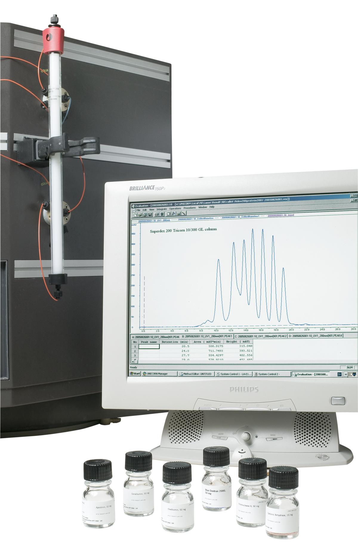 Gel Filtration Calibration Kits (LMW, HMW) 28403842 - Chromatography products - Cytiva