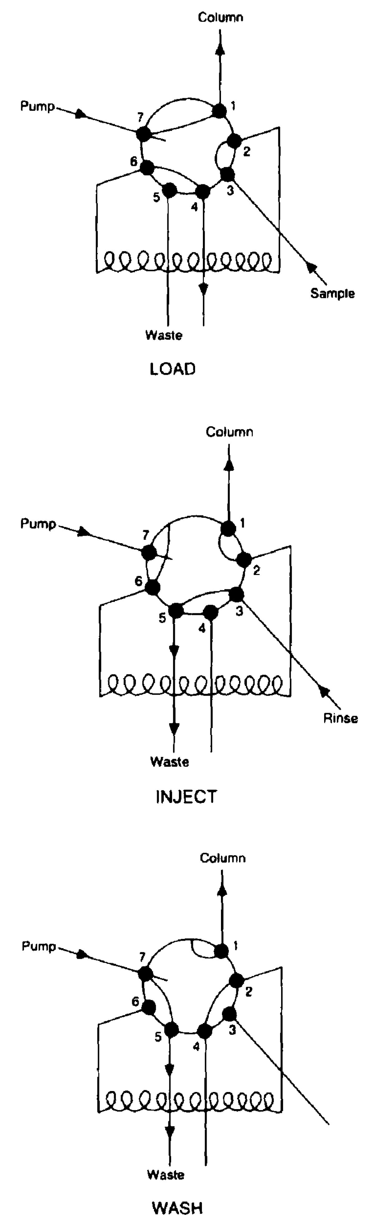 Manual, Solenoid, and Motor Valves 18110840 - Chromatography products - Cytiva